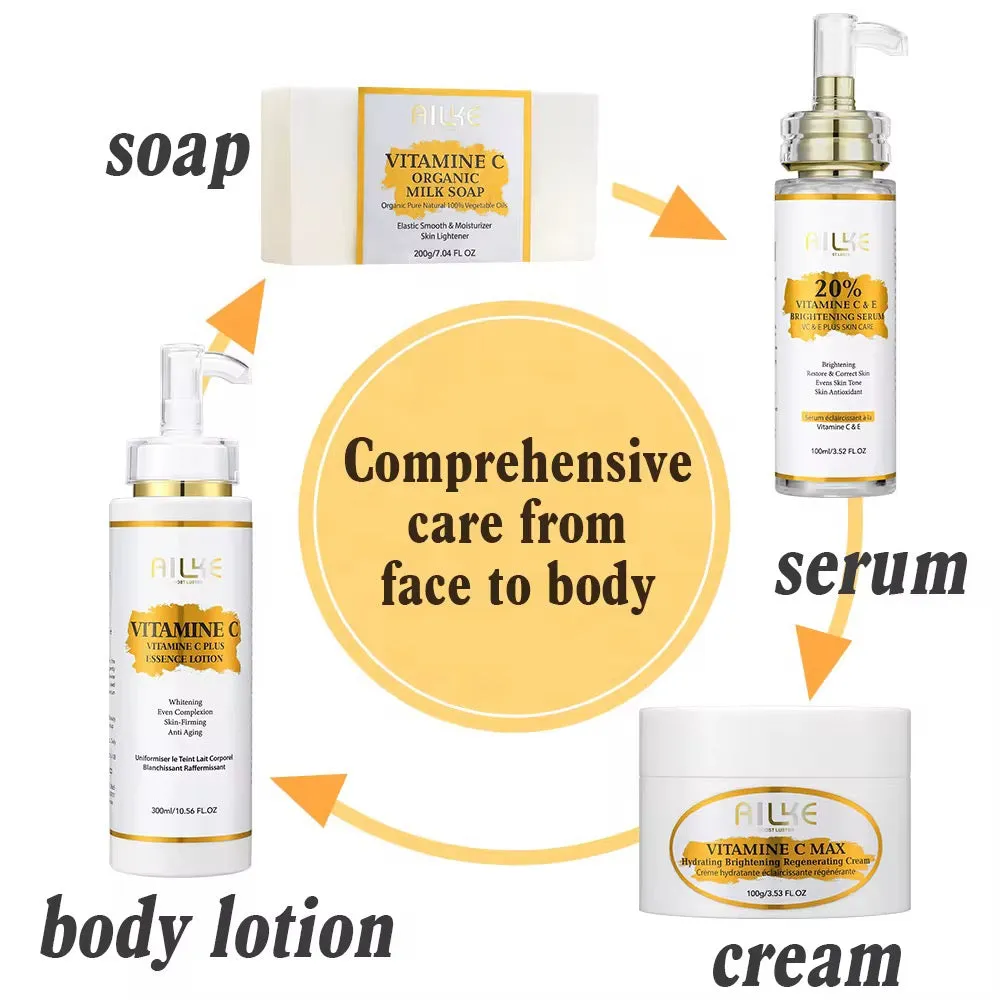 منتجات العناية بالبشرهه - skin care products