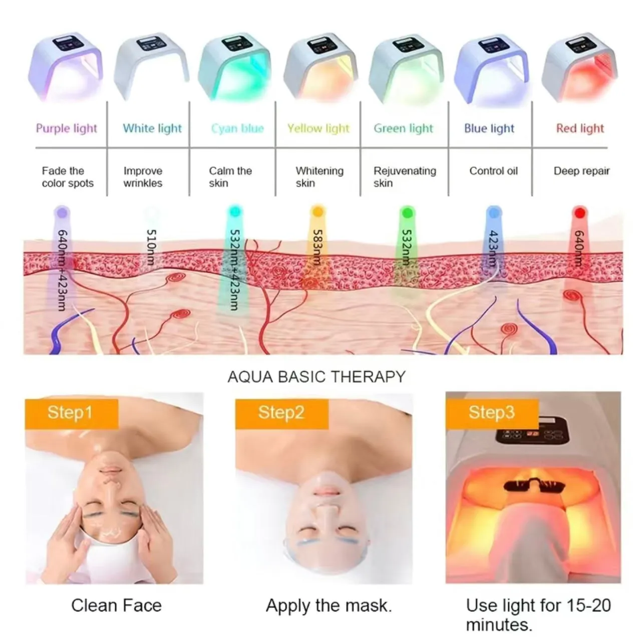 7 Color LED Skin Care Facial Mask- Salon Quality